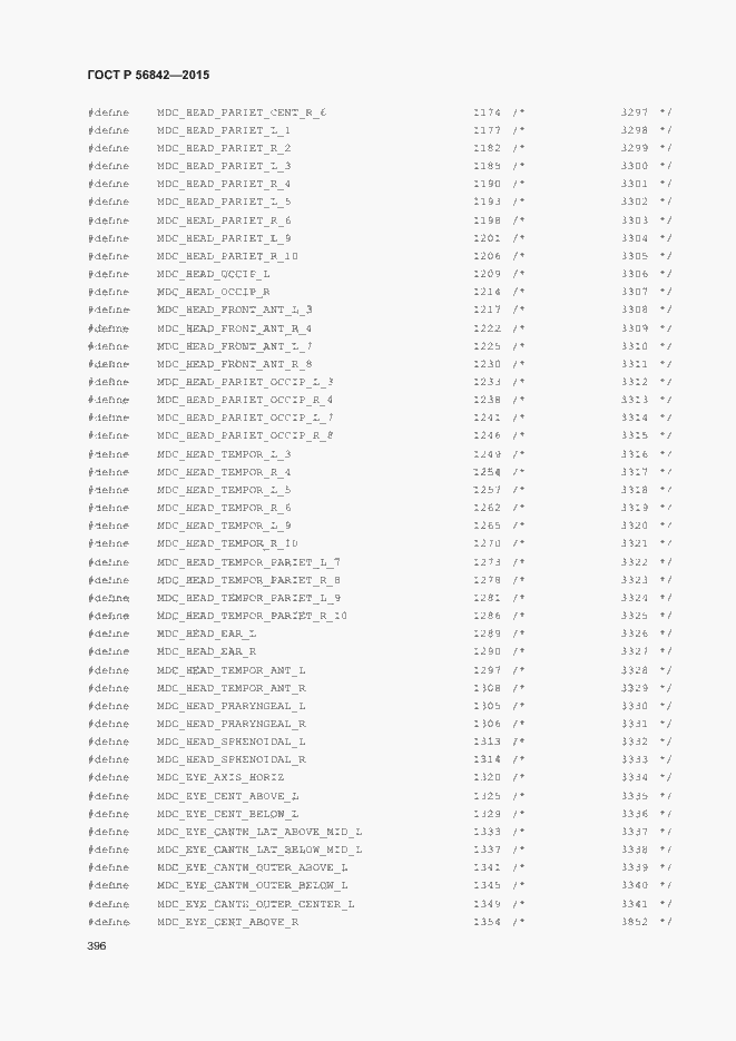 Страница 399 ГОСТ Р 56842-2015