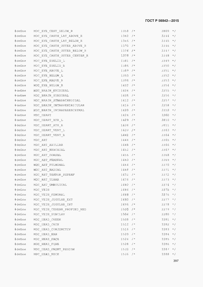 Страница 400 ГОСТ Р 56842-2015