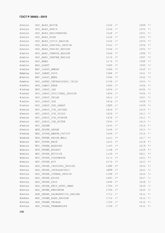 Страница 401 ГОСТ Р 56842-2015