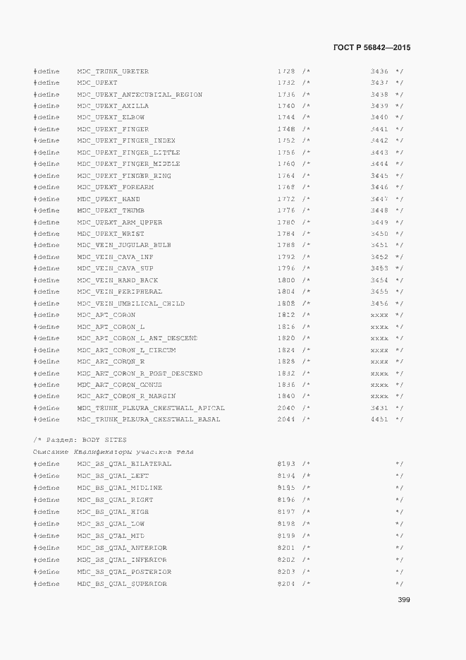 Страница 402 ГОСТ Р 56842-2015