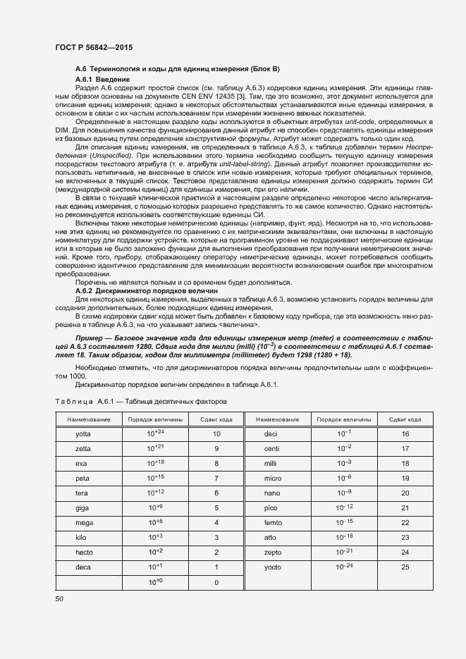 Страница 53 ГОСТ Р 56842-2015