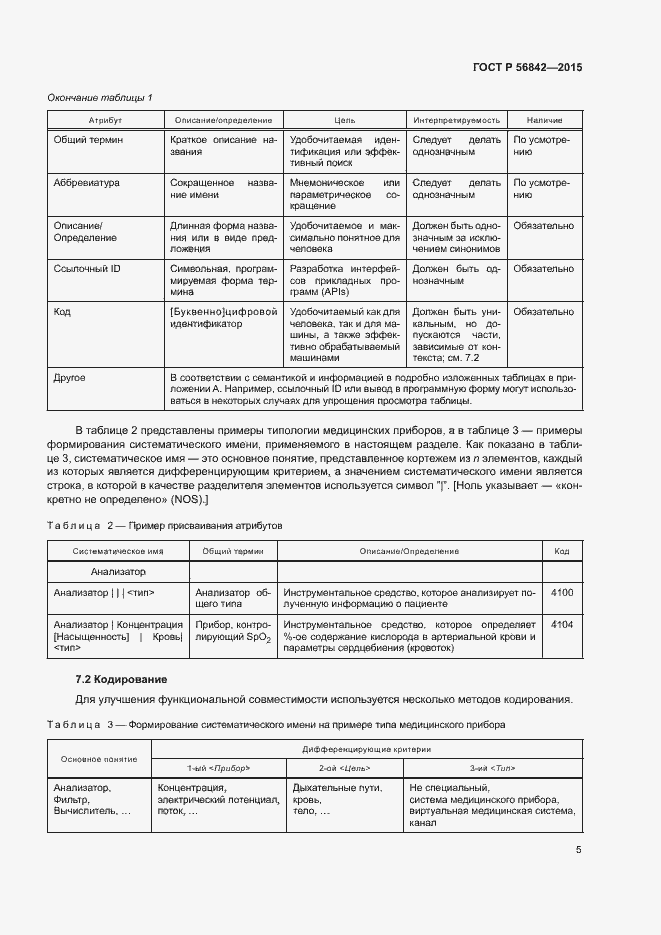 Страница 8 ГОСТ Р 56842-2015