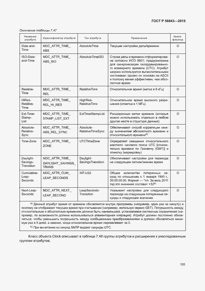 Страница 108 ГОСТ Р 56843-2015