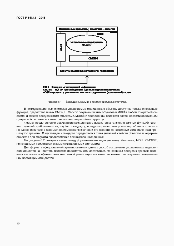 Страница 13 ГОСТ Р 56843-2015