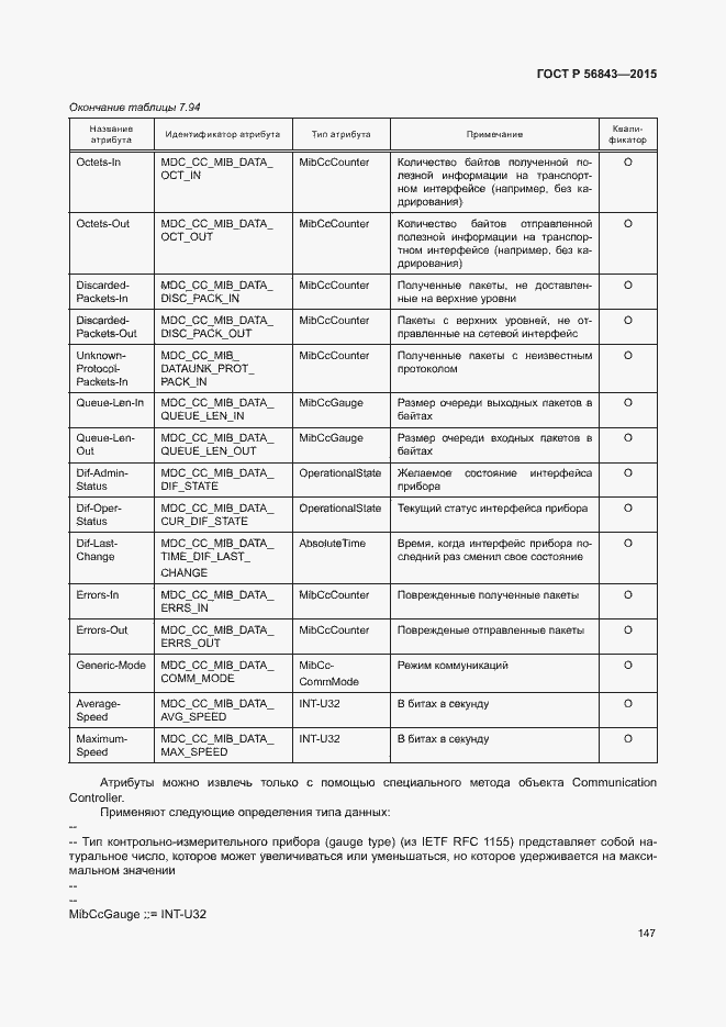 Страница 150 ГОСТ Р 56843-2015