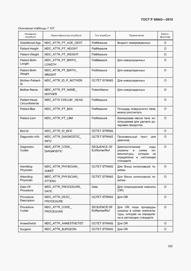 Страница 158 ГОСТ Р 56843-2015