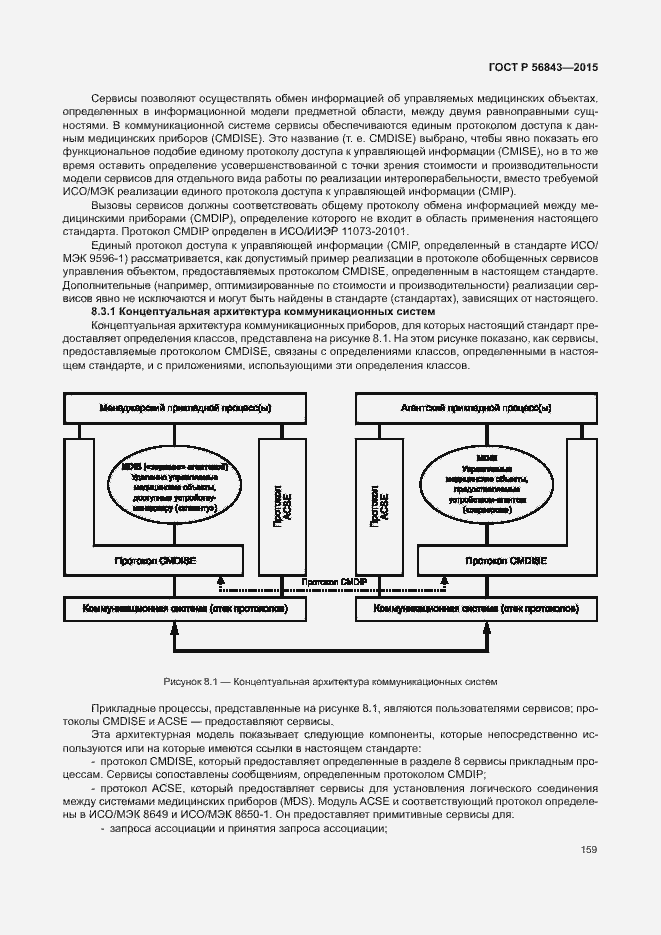 Страница 162 ГОСТ Р 56843-2015