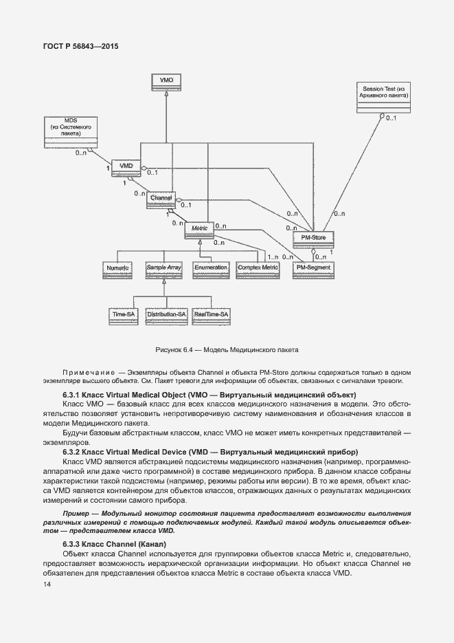 Страница 17 ГОСТ Р 56843-2015