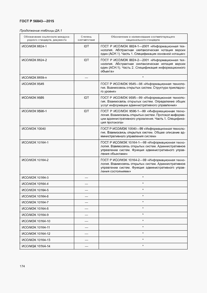 Страница 177 ГОСТ Р 56843-2015