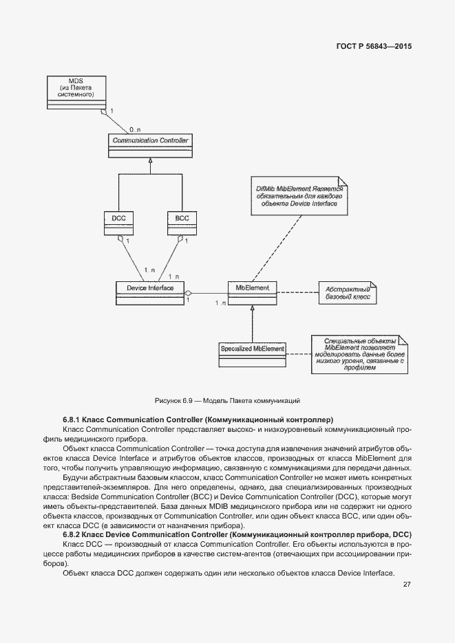 Страница 30 ГОСТ Р 56843-2015