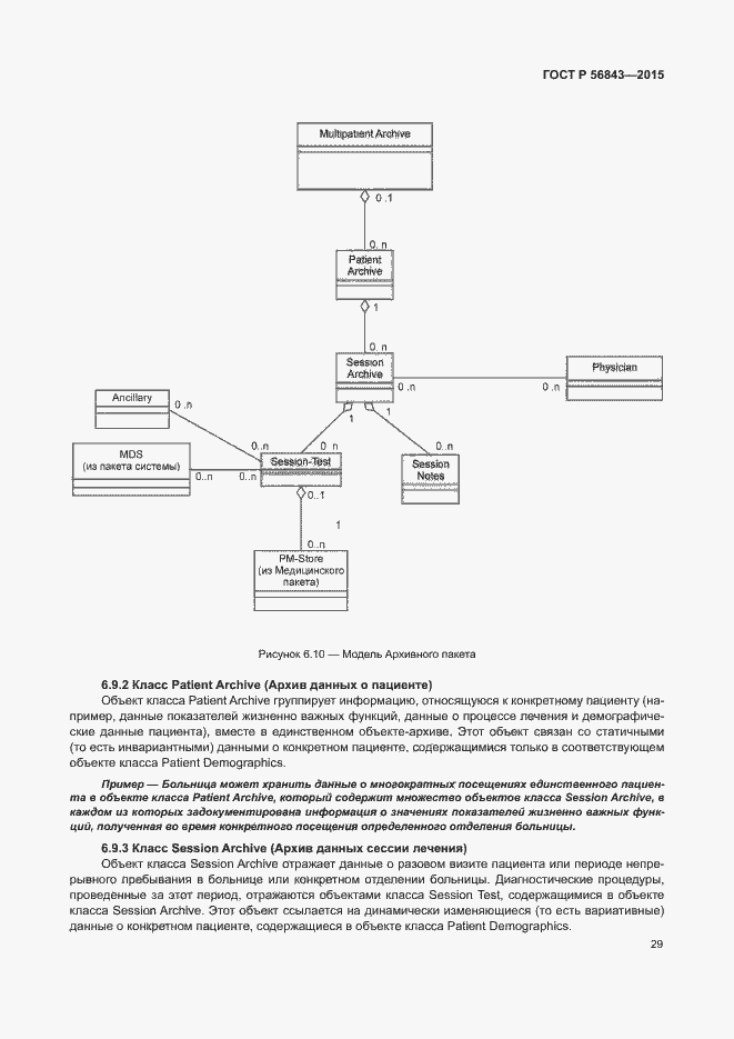 Страница 32 ГОСТ Р 56843-2015