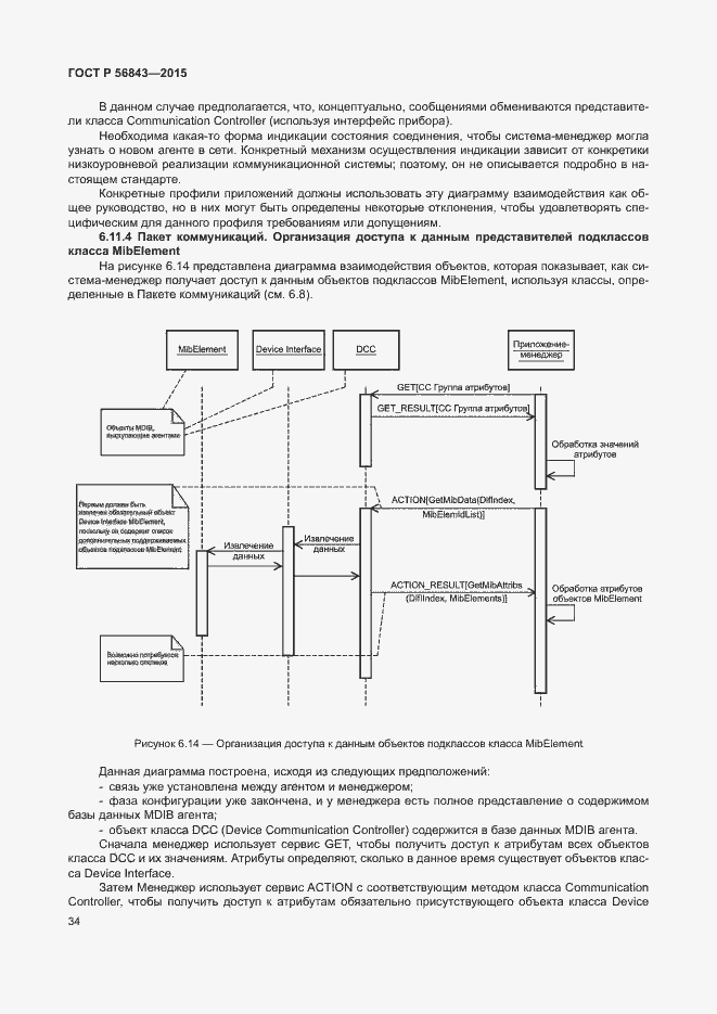 Страница 37 ГОСТ Р 56843-2015