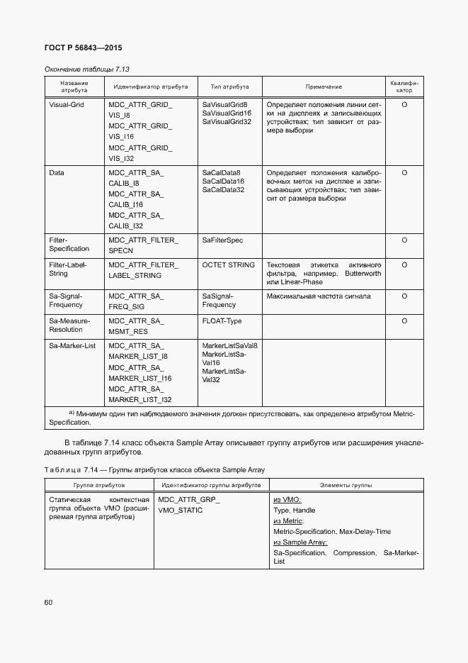 Страница 63 ГОСТ Р 56843-2015