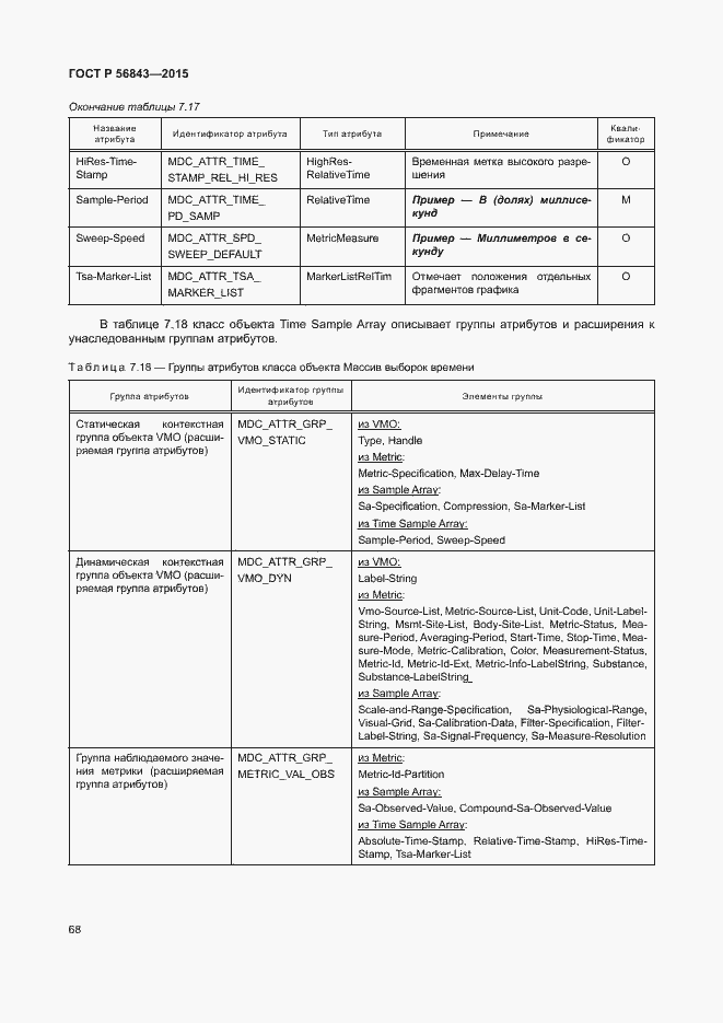 Страница 71 ГОСТ Р 56843-2015