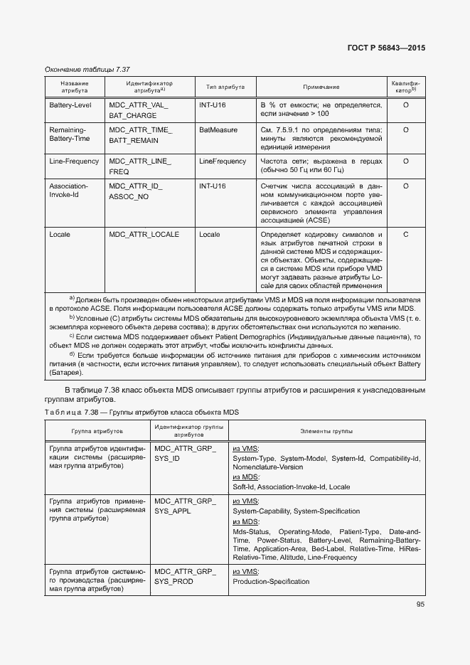 Страница 98 ГОСТ Р 56843-2015
