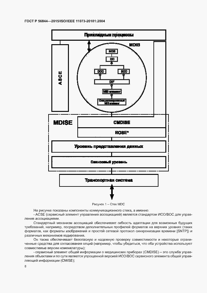 Страница 11 ГОСТ Р 56844-2015