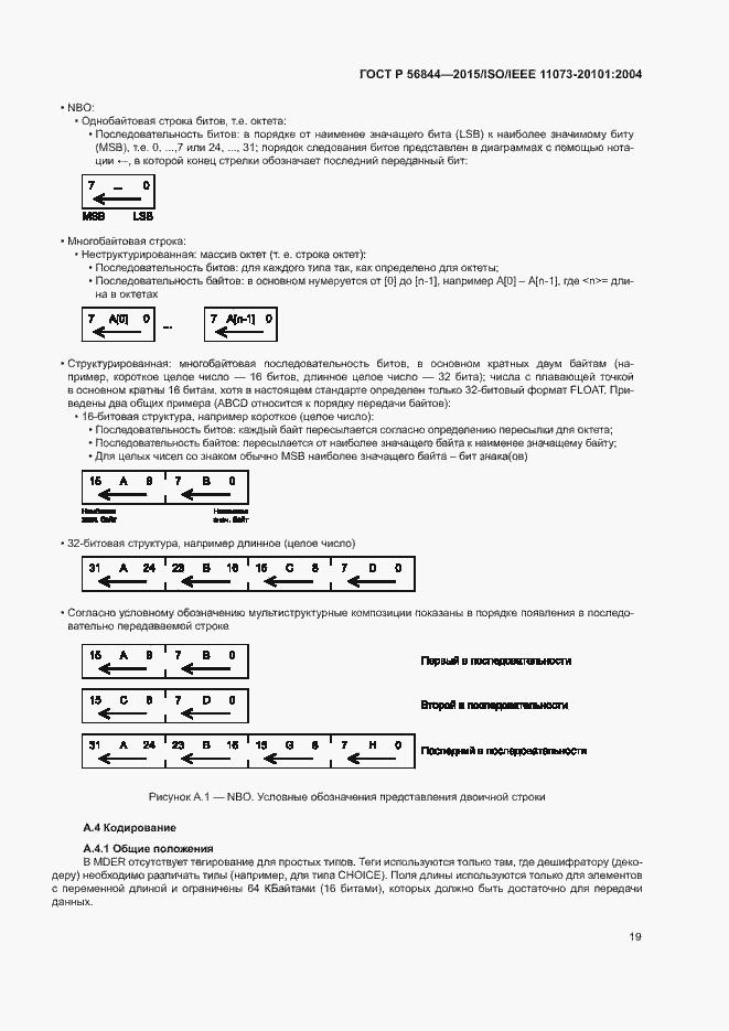 Страница 22 ГОСТ Р 56844-2015