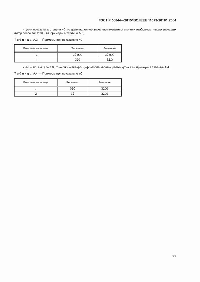 Страница 28 ГОСТ Р 56844-2015
