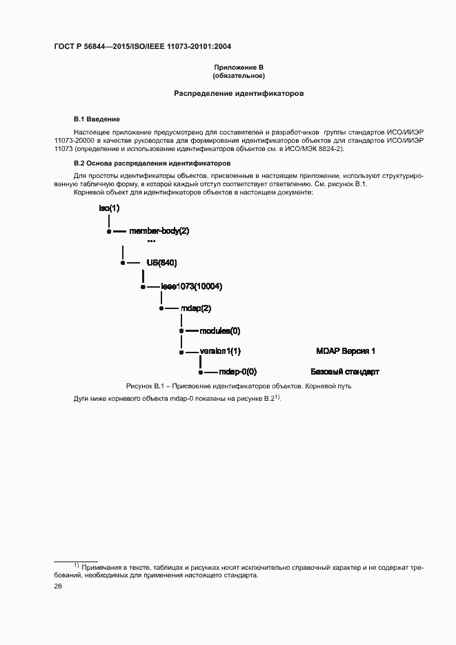 Страница 29 ГОСТ Р 56844-2015