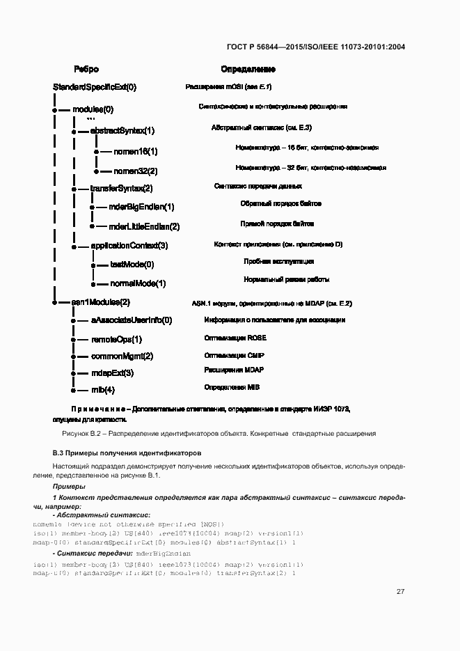 Страница 30 ГОСТ Р 56844-2015