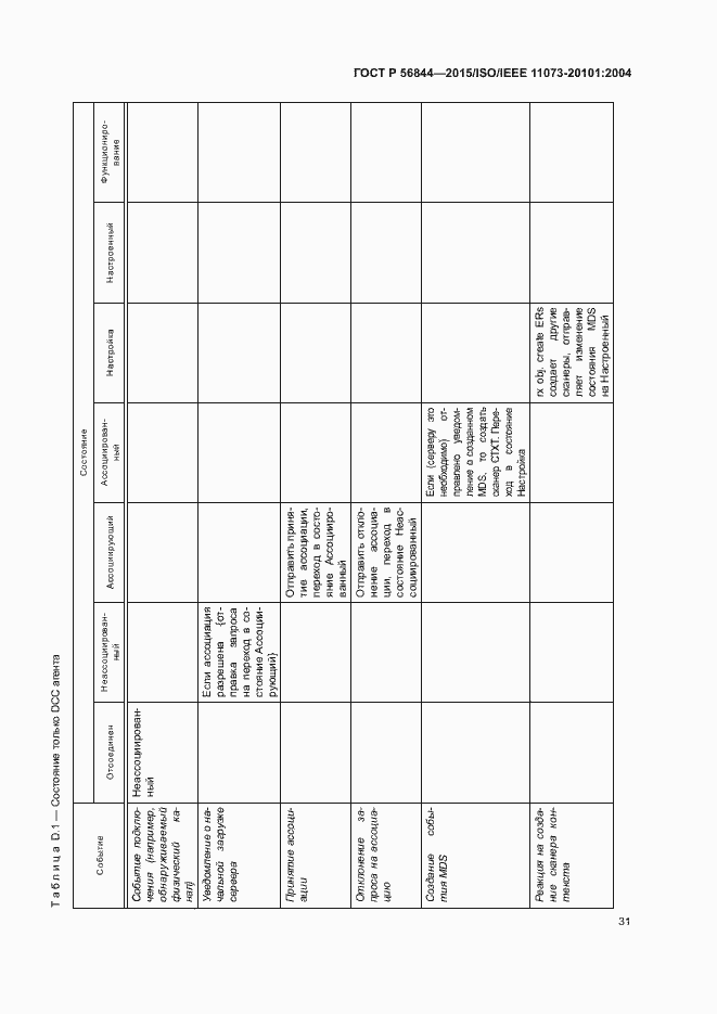 Страница 34 ГОСТ Р 56844-2015
