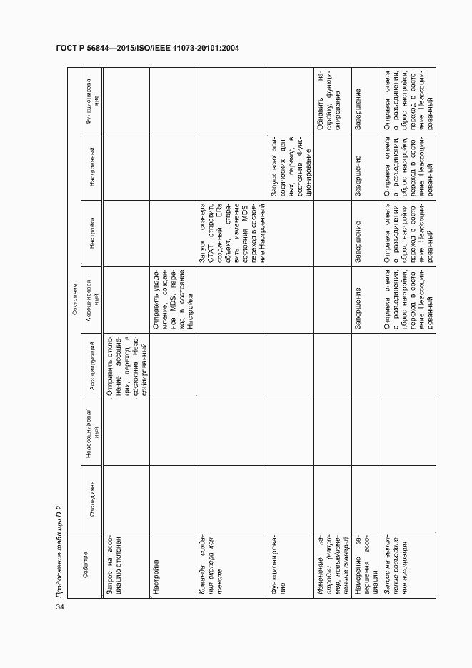 Страница 37 ГОСТ Р 56844-2015