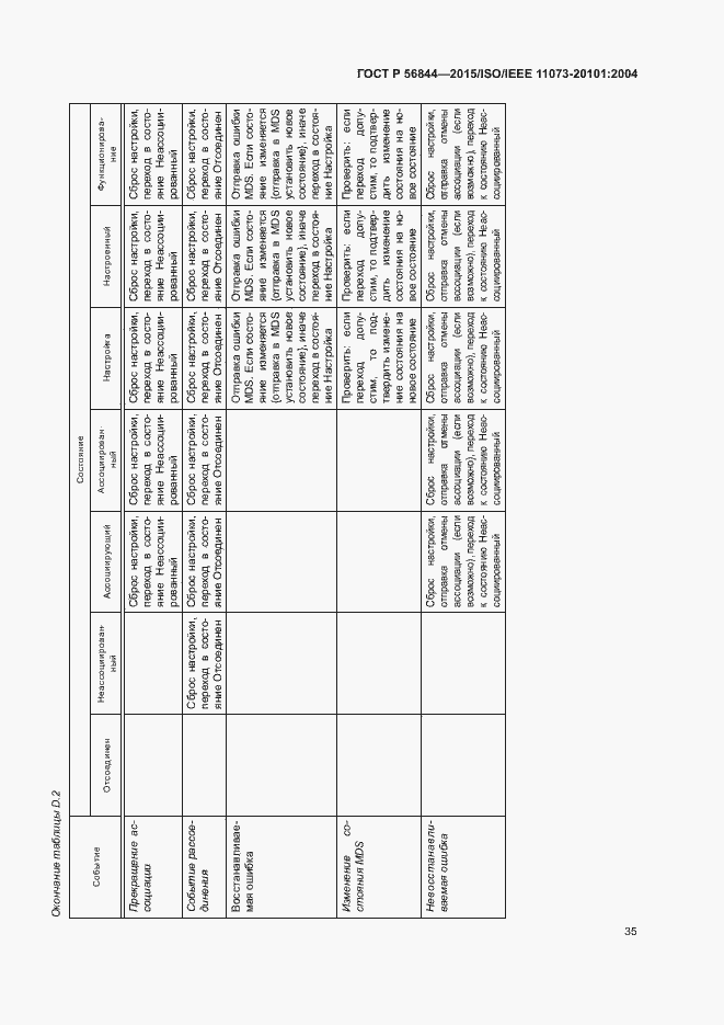 Страница 38 ГОСТ Р 56844-2015