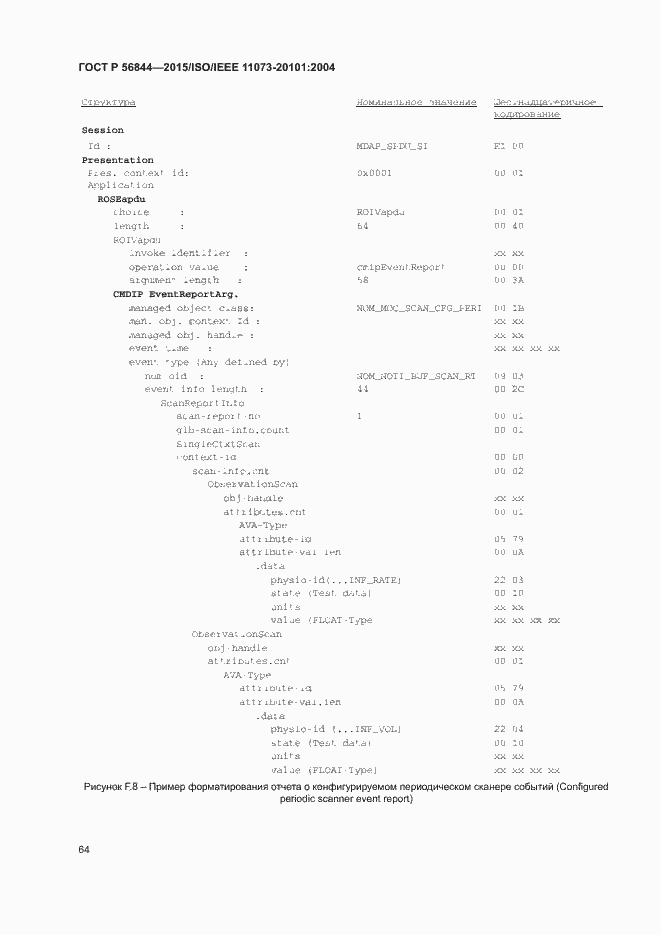 Страница 67 ГОСТ Р 56844-2015