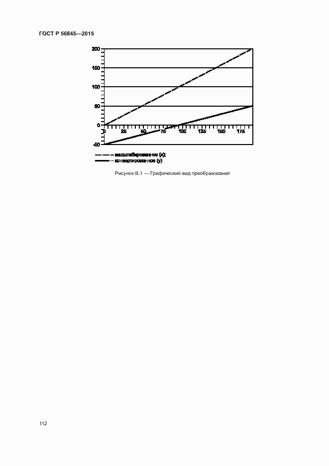Страница 115 ГОСТ Р 56845-2015