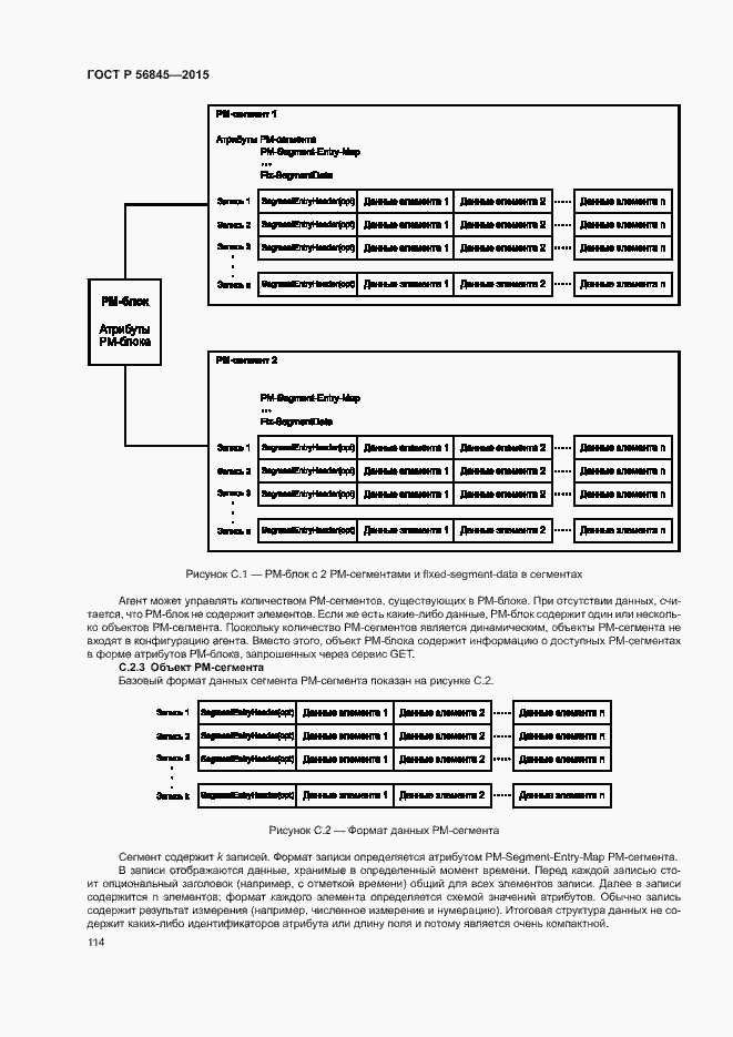 Страница 117 ГОСТ Р 56845-2015