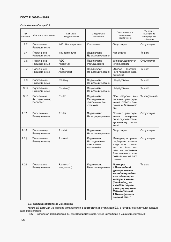 Страница 129 ГОСТ Р 56845-2015