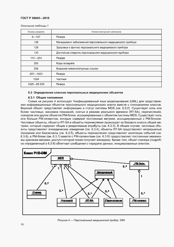 Страница 13 ГОСТ Р 56845-2015