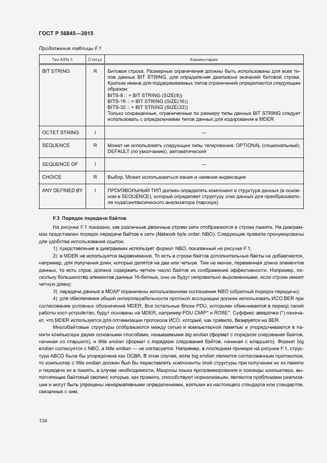 Страница 137 ГОСТ Р 56845-2015