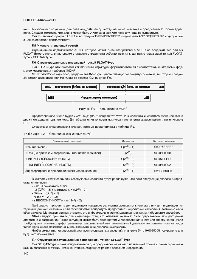 Страница 143 ГОСТ Р 56845-2015