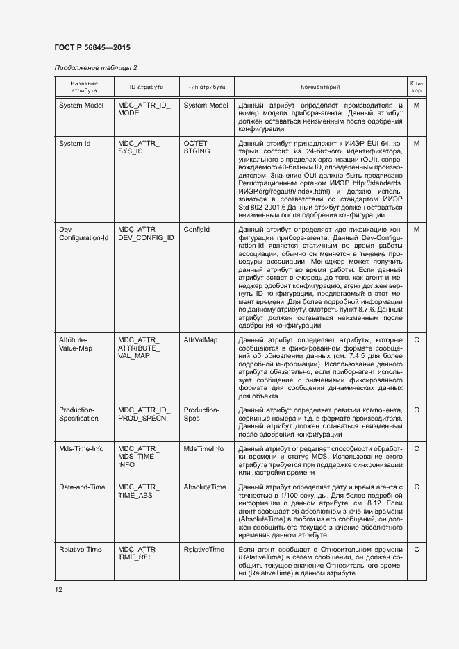 Страница 15 ГОСТ Р 56845-2015