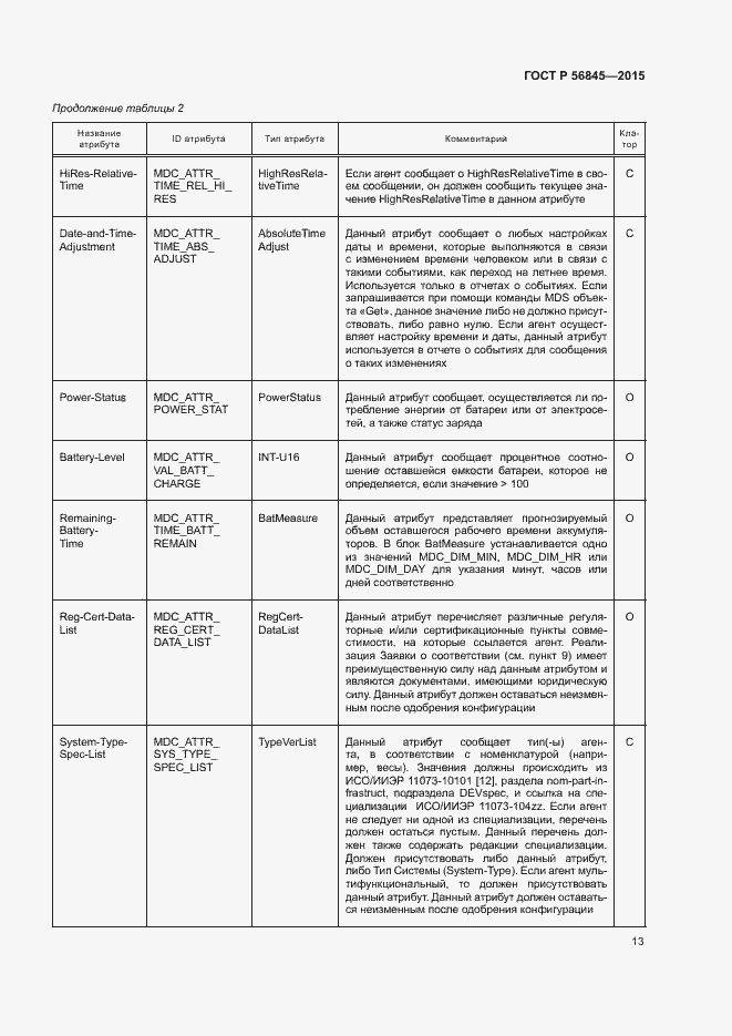 Страница 16 ГОСТ Р 56845-2015