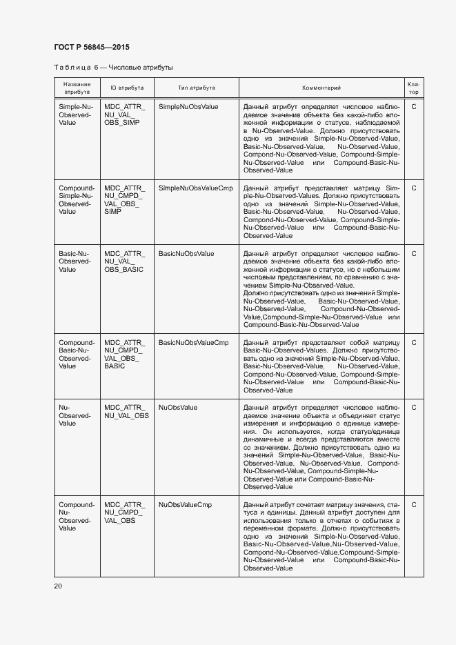 Страница 23 ГОСТ Р 56845-2015