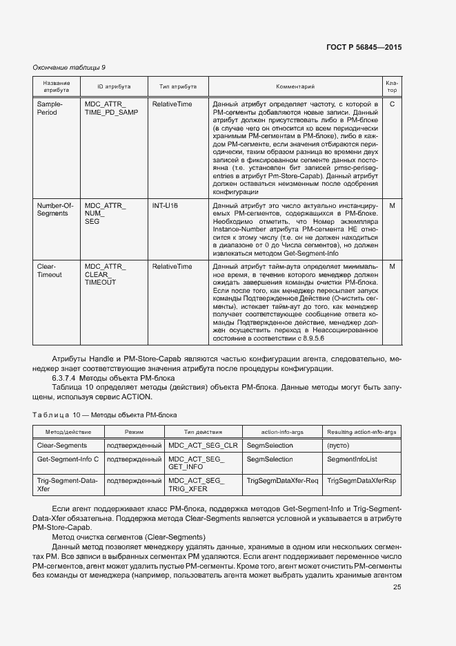 Страница 28 ГОСТ Р 56845-2015