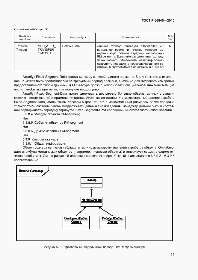 Страница 32 ГОСТ Р 56845-2015