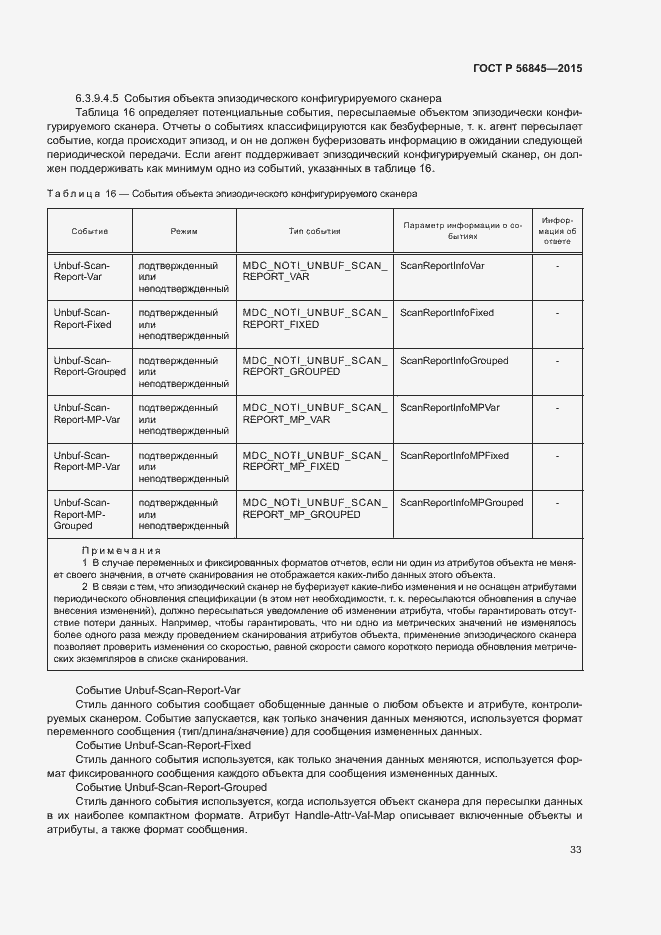 Страница 36 ГОСТ Р 56845-2015