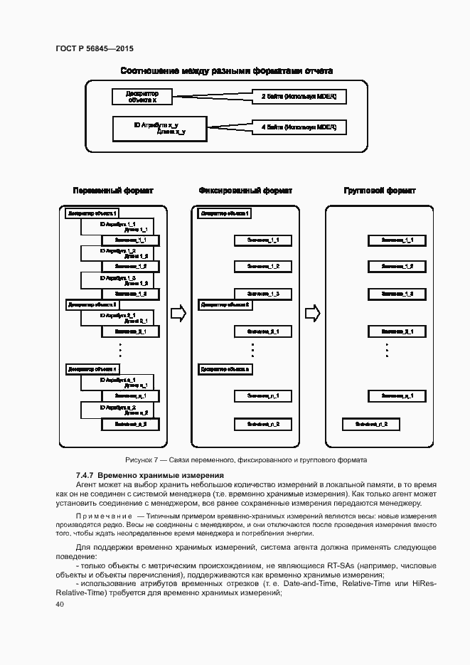 Страница 43 ГОСТ Р 56845-2015