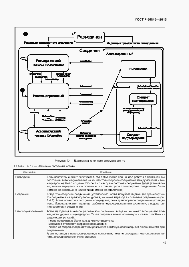 Страница 48 ГОСТ Р 56845-2015