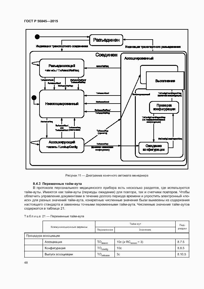 Страница 51 ГОСТ Р 56845-2015