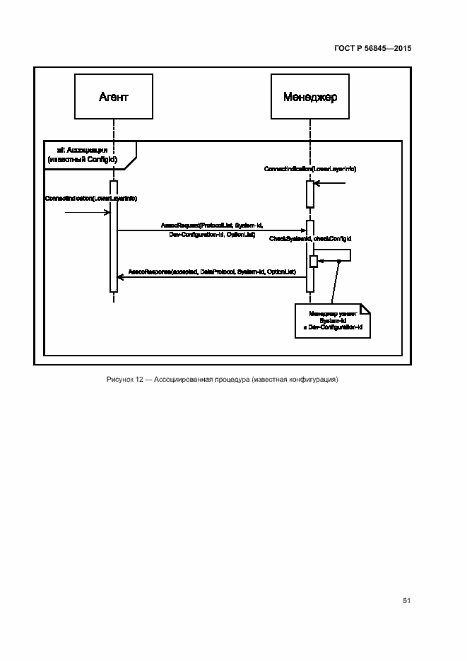 Страница 54 ГОСТ Р 56845-2015