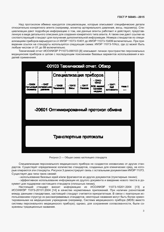 Страница 6 ГОСТ Р 56845-2015