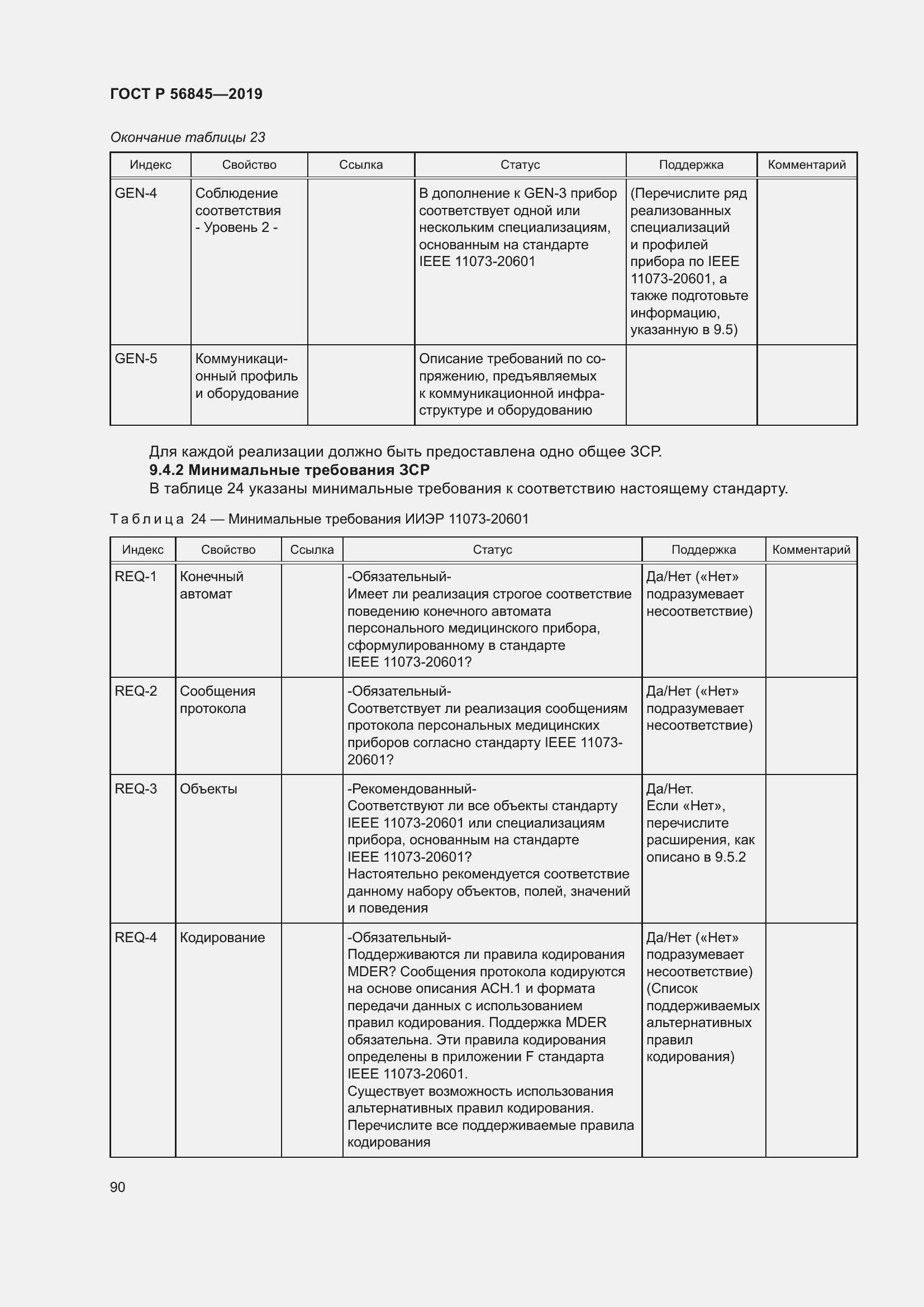 Страница 104 ГОСТ Р 56845-2019