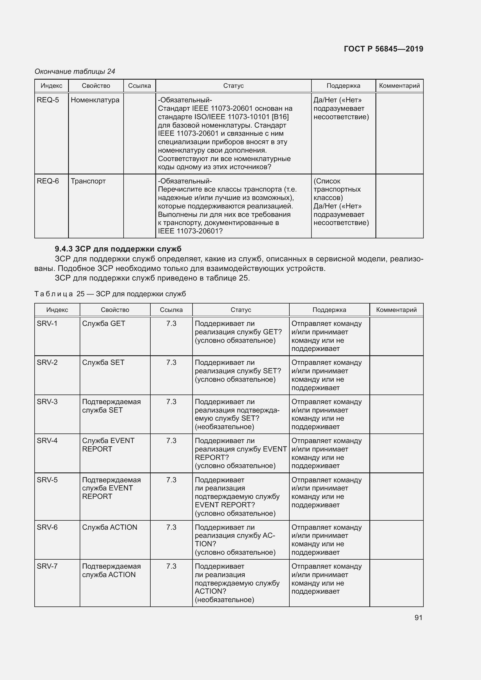 Страница 105 ГОСТ Р 56845-2019
