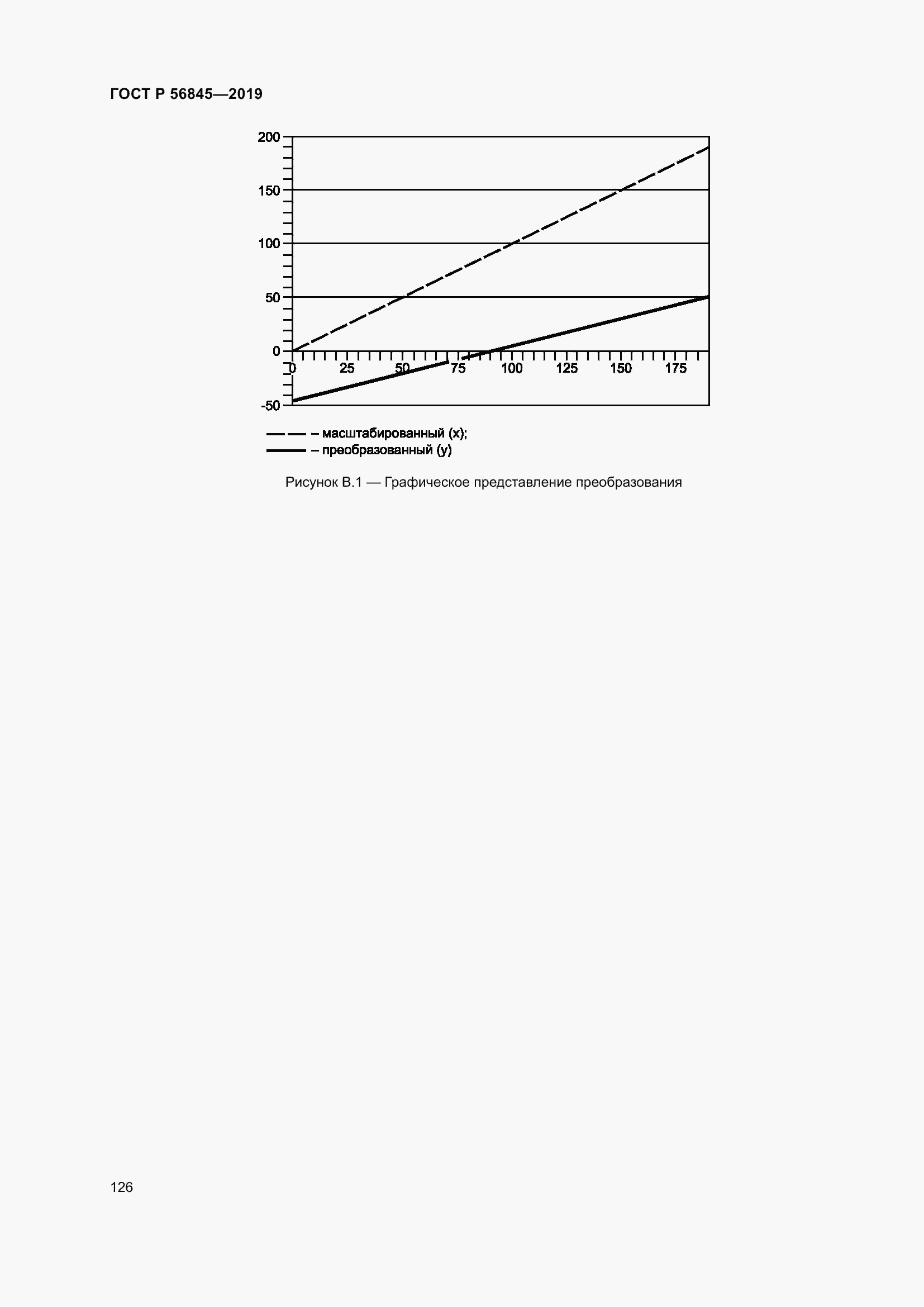 Страница 140 ГОСТ Р 56845-2019