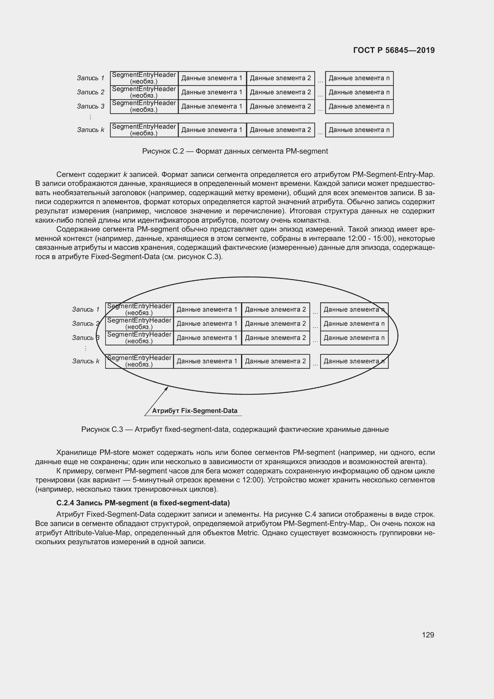 Страница 143 ГОСТ Р 56845-2019