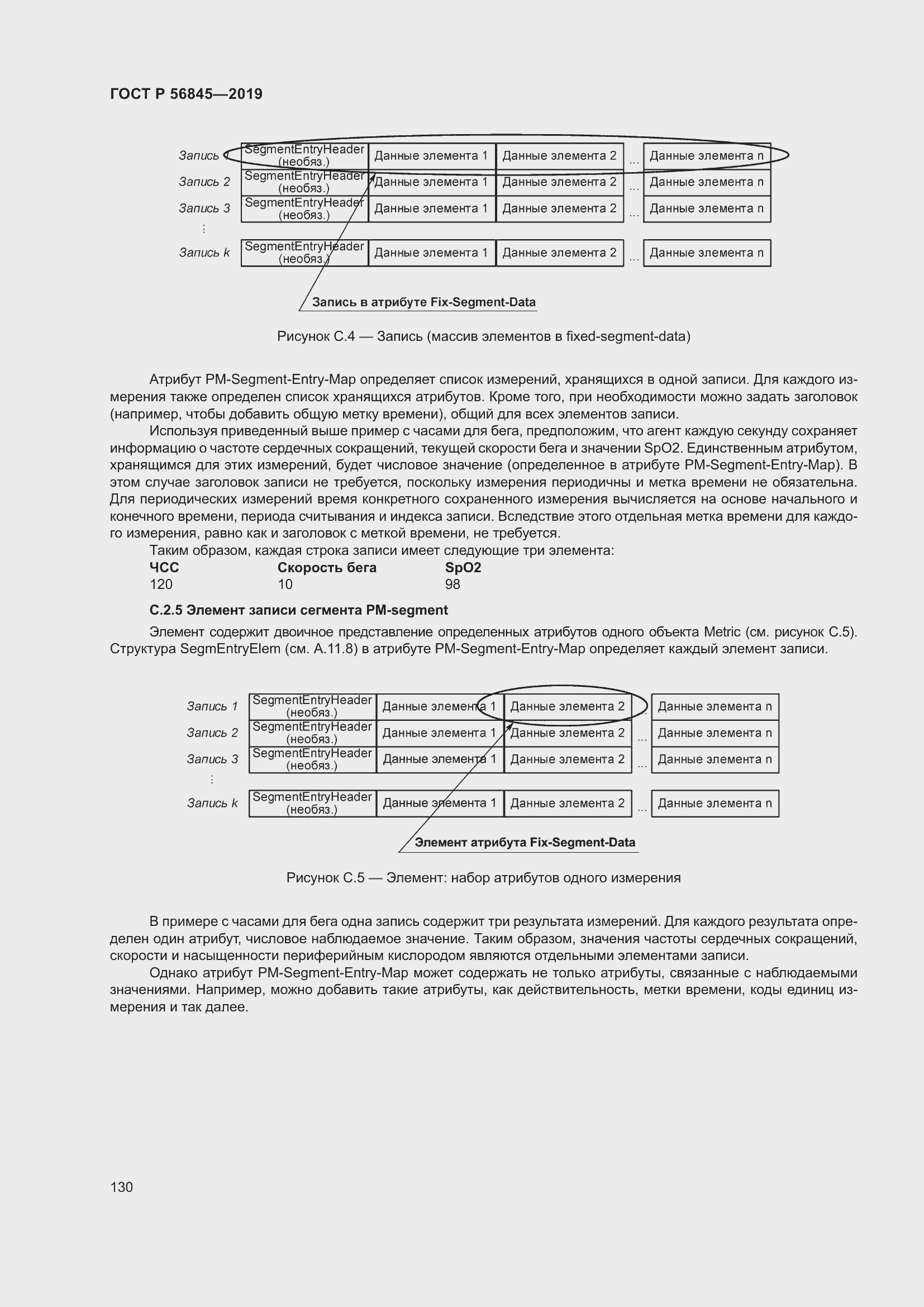 Страница 144 ГОСТ Р 56845-2019